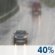 AM Light Rain AM Light Rain